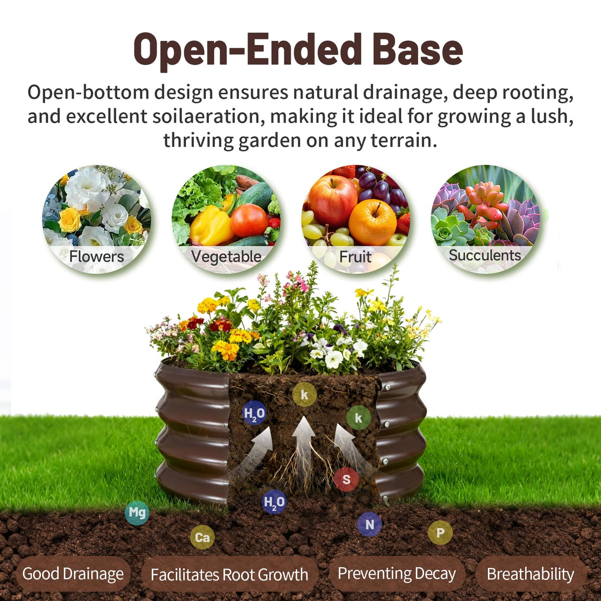 GOOZOO 2PC Galvanized Planter Raised Garden Beds, 2x2x1ft Raised Garden Bed Kit for Gardening Outdoor, Round Metal Land Planter Box for Vegetables, Fruits, Flowers（Brown）