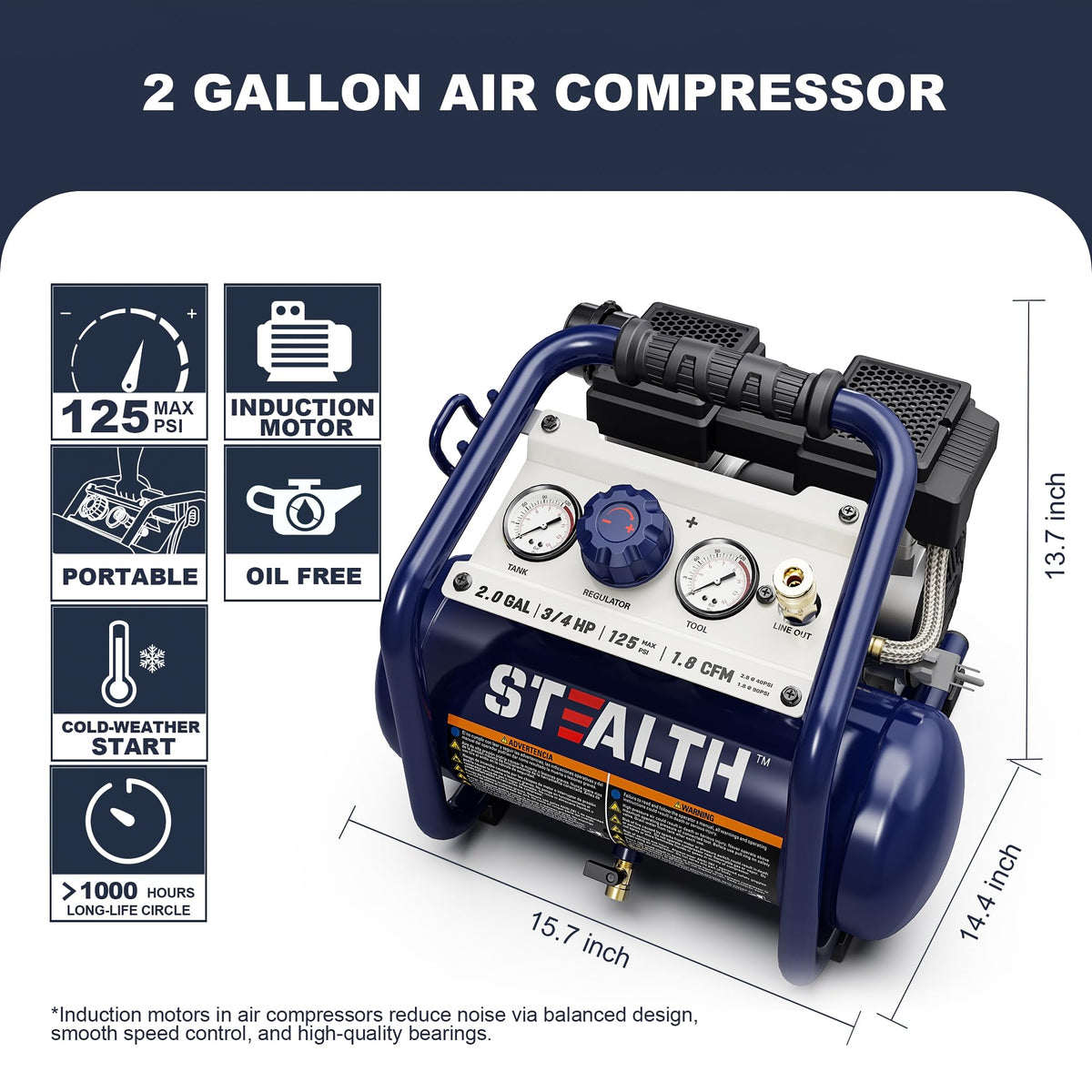 Stealth Air Compressor 2 Gallon, 3/4 HP Oil-Free Compressor, Less than 60dB Ultra Quiet Electric Air Compressor,Max 125 PSI Pressure for Tire Inflation,Nailing,Home DIY Project(SAQ-1234)