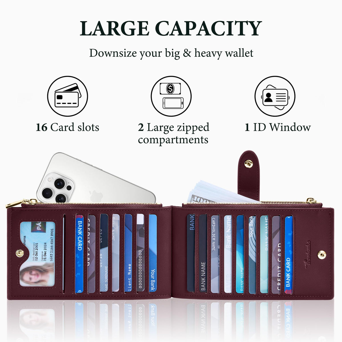 Travelambo Leather Wallets for Women Slim RFID Blocking Bifold Credit Card Holder Wallet
