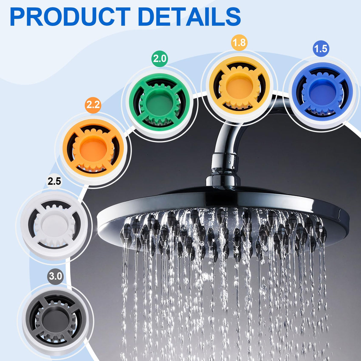 PAGOW 10 Shower Flow Reducer Limiter Set, gpm 1.5/1.8/2.0/2.2/2.5/3.0 Shower Head Flow Restrictor, 2 Pcs Washers, 2 Pcs 1/2 Inch Restrictor Valves, Water Flow Saver Adapter Set for Handheld Shower