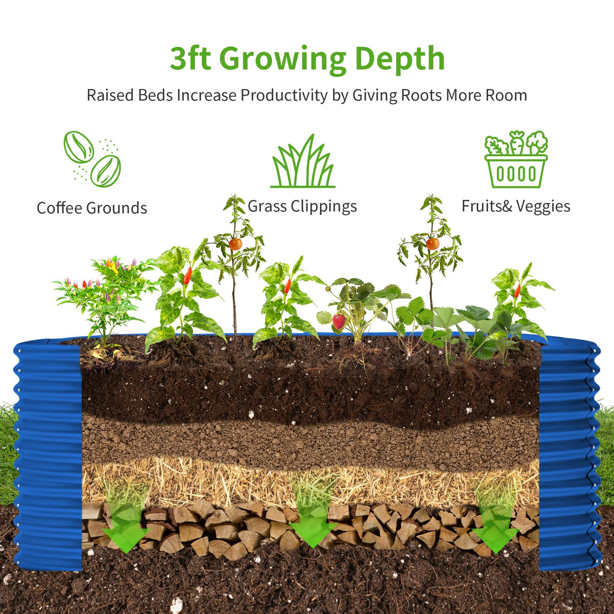 Land Guard 6x3x3ft Oval Galvanized Raised Garden Beds, Large-Capacity Metal Planter Box Outdoor, Durable Deep Raised Garden Bed 3ft Tall, Raised Beds for Gardening Vegetables, Royal Blue