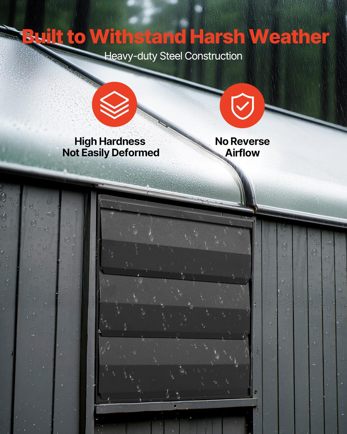 VEVOR 10 inch Exhaust Fan, Wall Mounted Attic Fan with Variable Speed, Temperature & Humidity Controller, 1000 CFM, Automatic Shutter
