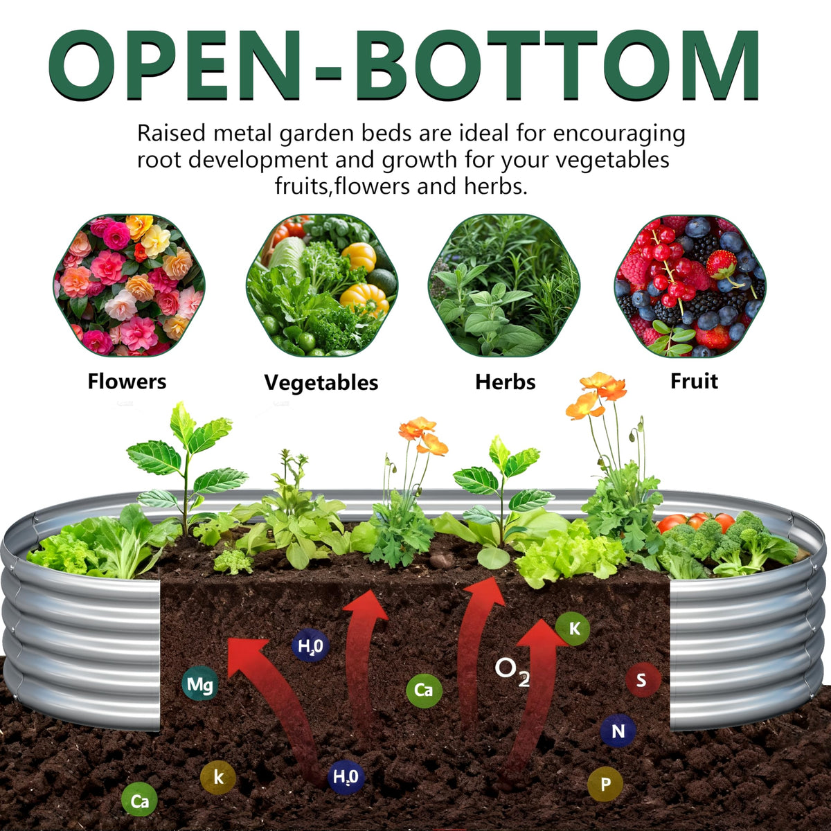 Yortrek Galvanized Raised Garden Bed Outdoor, 12x4x1ft(2Pack) Metal Heavy Duty Planter Boxes for Gardening, Easy Assemble Bottomless Small Oval Plant Container Kit for Vegetable, Flower, Fruit, Silver