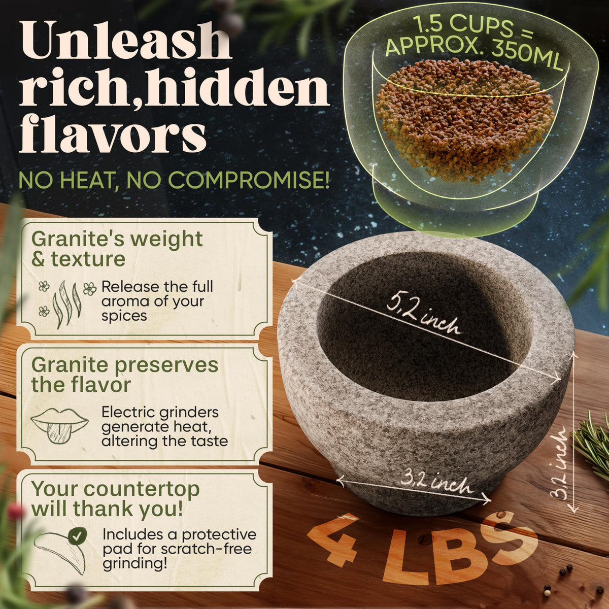 ChefSofi 1.5 Cup-Capacity Mortar and Pestle Set - Unpolished Heavy Granite for Enhanced Performance and Organic Appearance