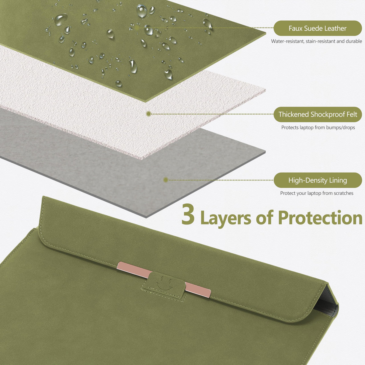 HYZUO 13.3-14 Inch Laptop Case Sleeve with Stand for MacBook Pro 14 M5/M4/M3/M2/M1 A3426 A3427 2026-2021, MacBook Air/Pro 13.3, 13.8-13.5 Surface Laptop, HP Spectre X360 13/14, Olive Green(Smiley)