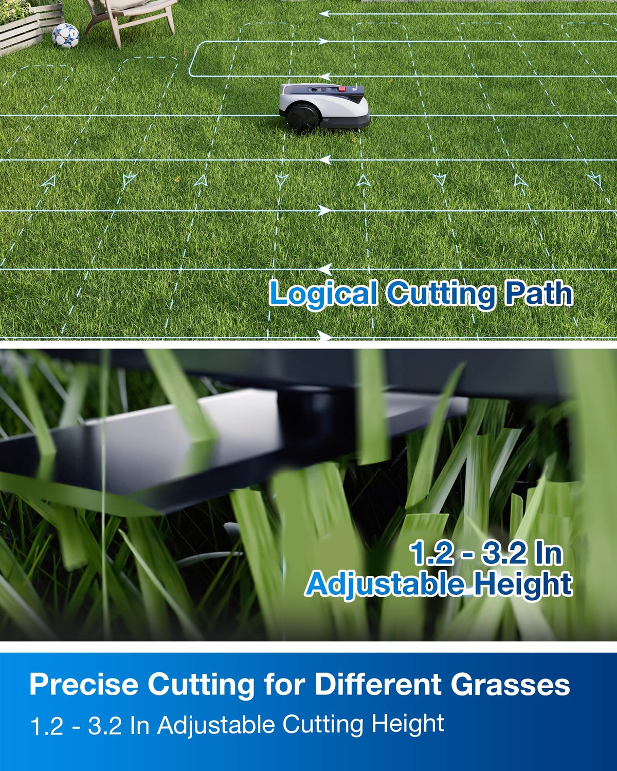 ECOVACS Goat O1000 RTK Care Kit Robotic Lawn Mower with RTK Precision Navigation, No Perimeter Wire, Smart App Control, Auto Mapping, Multi-Zone Management – Includes 36 Extra Blades