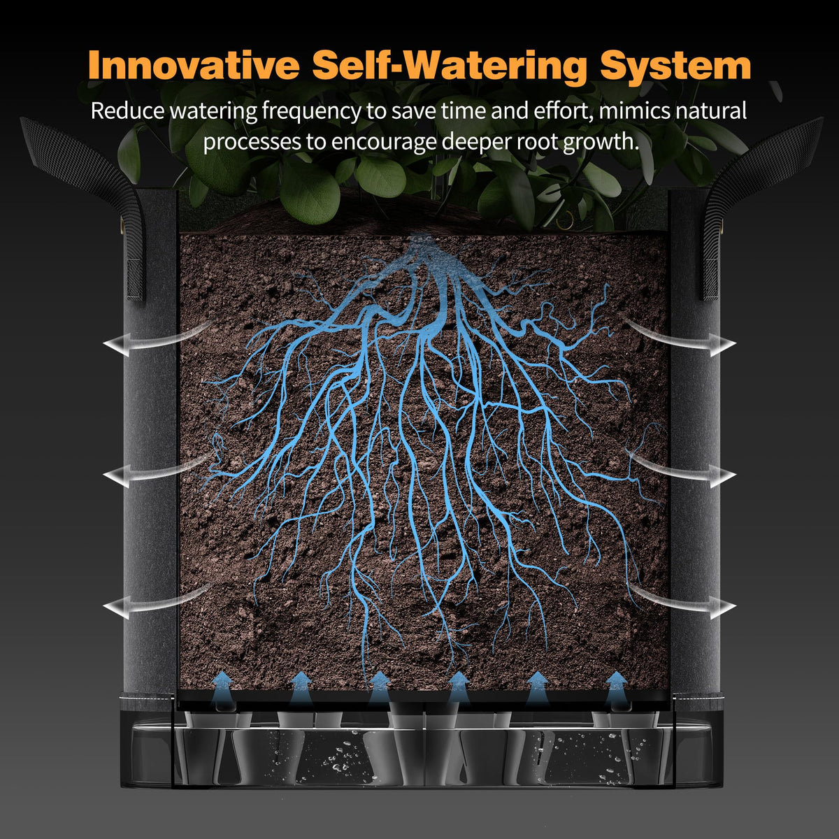 Patigrow 5-Pack 5 Gallon and 5-Pack 7 Gallon Self-Watering Grow Bags, 420G Thick Nonwoven Fabric Pots with Reinforced Handles and Multi-Purpose Rings