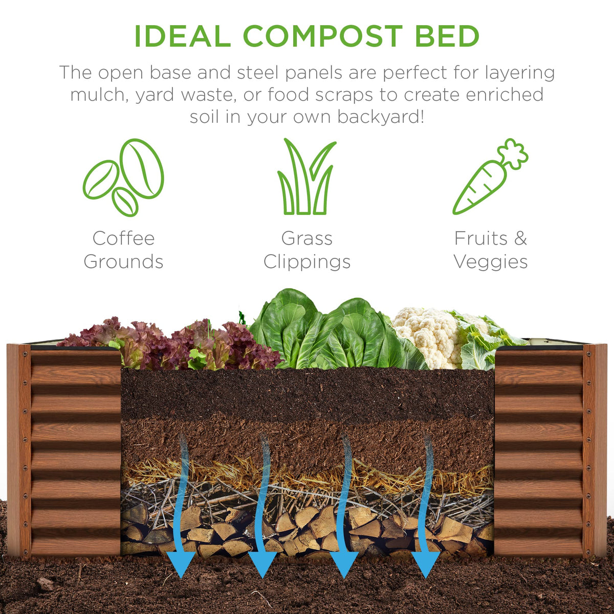Best Choice Products 6x3x2ft Outdoor Metal Raised Garden Bed, Deep Root Box Planter for Vegetables, Flowers, Herbs, 269 Gallon Capacity, 100% Non Toxic Materials - Wood Grain