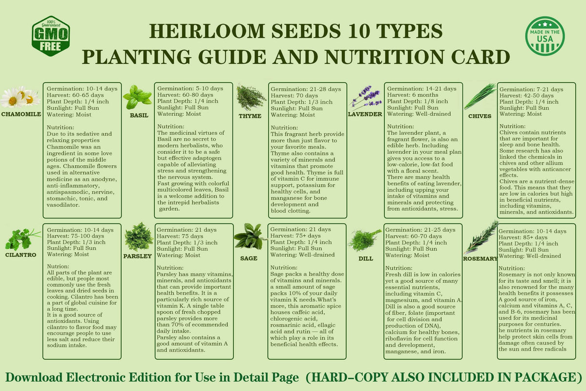 Meekear 10 Herb Seeds Garden Starter Grow Kit with Green Pots, Markers, Soil Discs, Watering, Herb Clipper, Complete Indoor Potted Plant Growing Set for Kitchen DIY