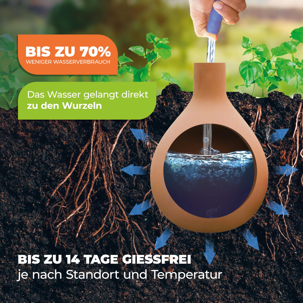 BioGreen Plant Self-Watering System Hydro MAX S | 0.3 gal | Irrigation Ø 23.6 in | Olla Made of Fired Clay | Watering Globe | Terracotta Water Saver for Gardens, Vegetables & Raised Beds
