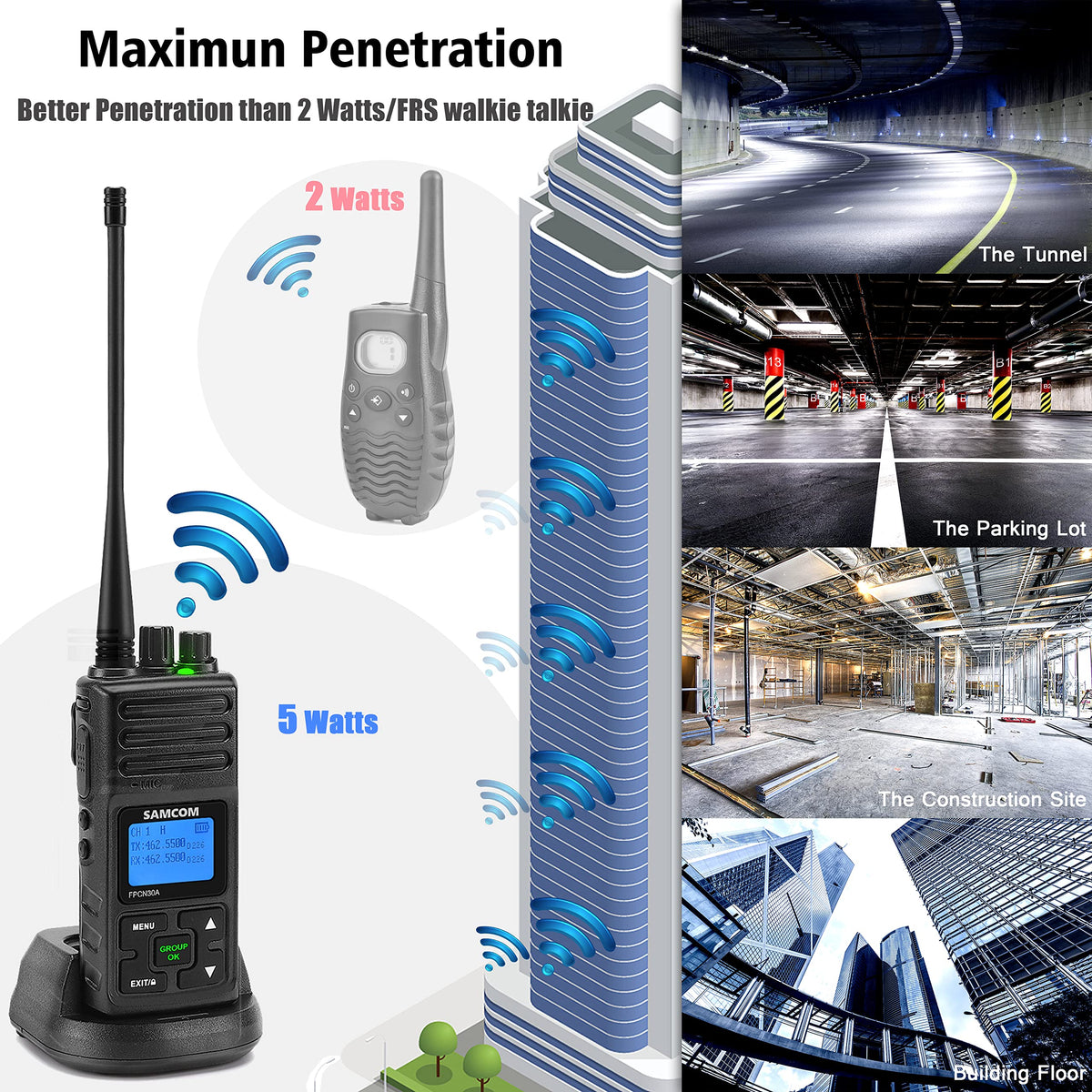 SAMCOM FPCN30A Two Way Radios Long Range 5 Watts Walkie Talkies for Adults Rechargeable 2 Way Radios UHF Handheld Business Group Call Radio 1500mAh Battery with Earpieces for Construction,6 Packs